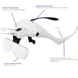 GAFAS MAGNIFICADORAS MULTIUSOS